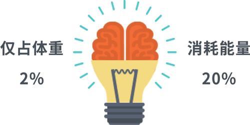 这些“育儿谣言”疯传几十年，骗家长花冤枉钱，害苦了孩子！