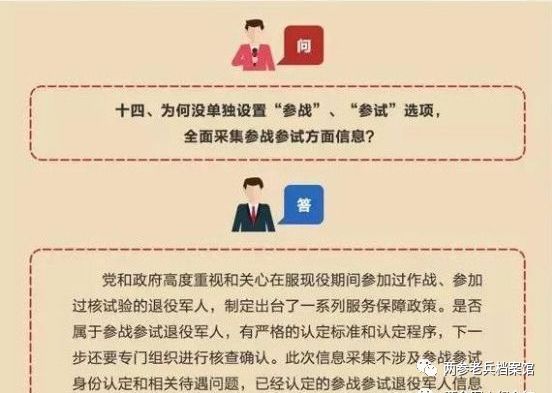 退役军人给事务部部长的一封信