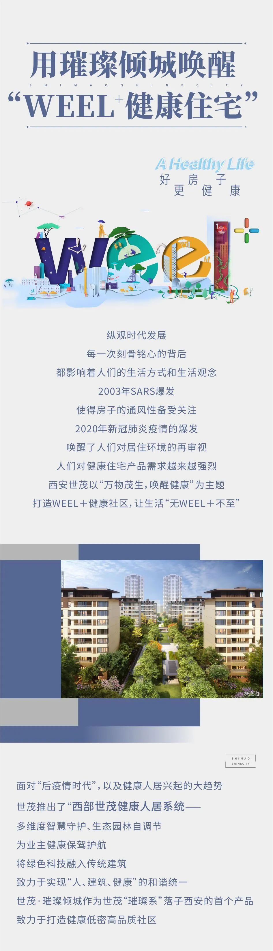  「西安」西安世茂|用璀璨倾城唤醒 “WEEL+健康住宅”