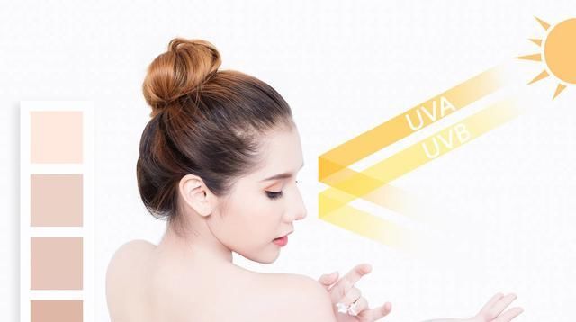  「发际线」女生变美的方法及好用护肤品推荐?