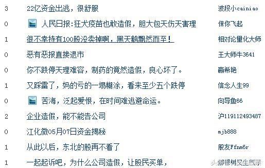 疫苗巨头造假，开盘跌停，2.5万小散买单，小散:恶有恶报直接退市
