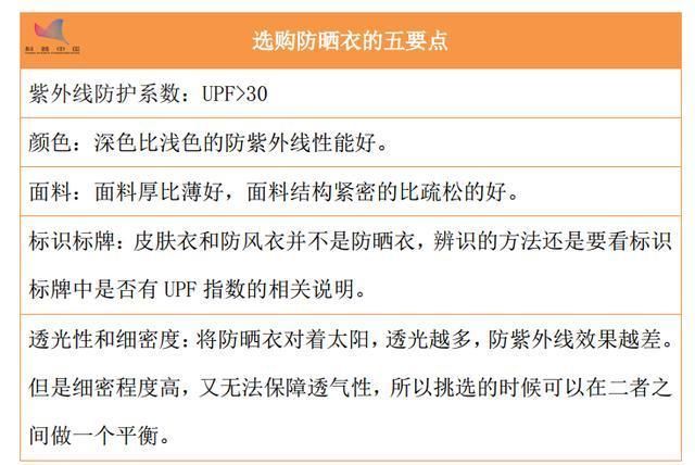 买的防晒衣只是遮阳服?选购记住这五点，绝对不花冤枉钱