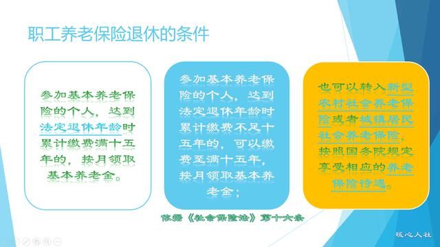 【预算】即将退休的70后，你们准备了多少养老金？怎么养老呢？