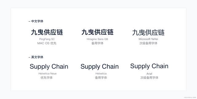  常用于|如何从零构建UI组件及设计规范（三）：全局样式