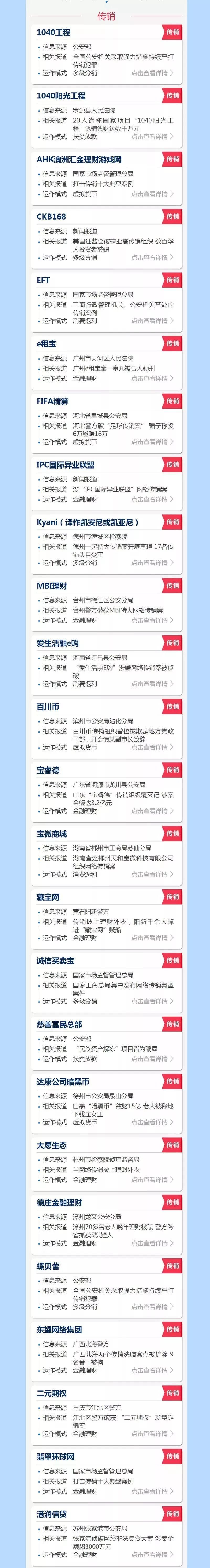 【警惕】焦作人注意了!传销，已经坑害无数人!别再无知了…… 公