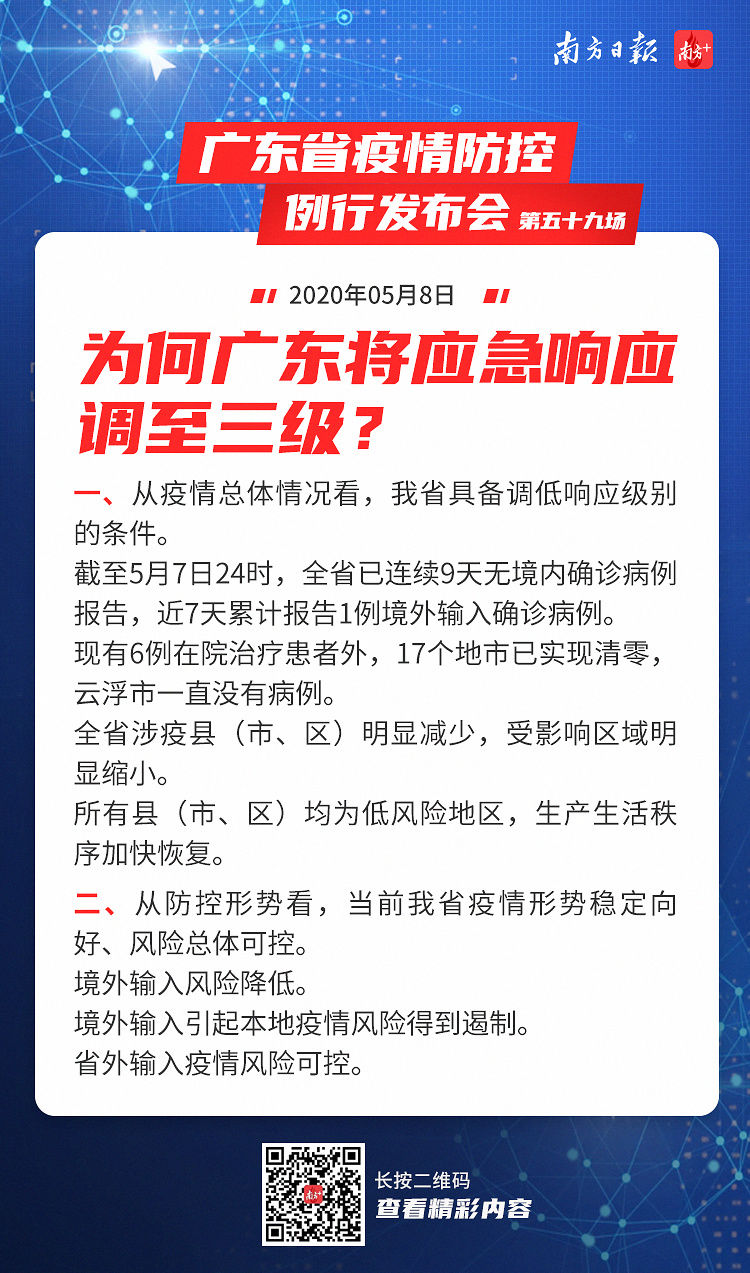  「响应」权威发布！广东应急响应调至三级具备这些条件