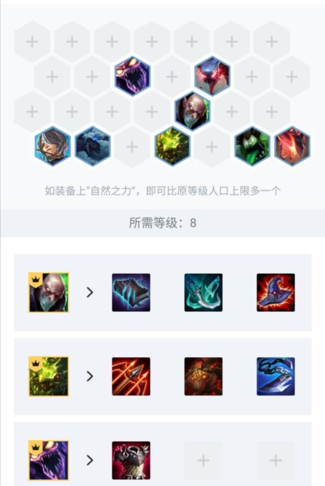 云顶之弈攻略阵容大全