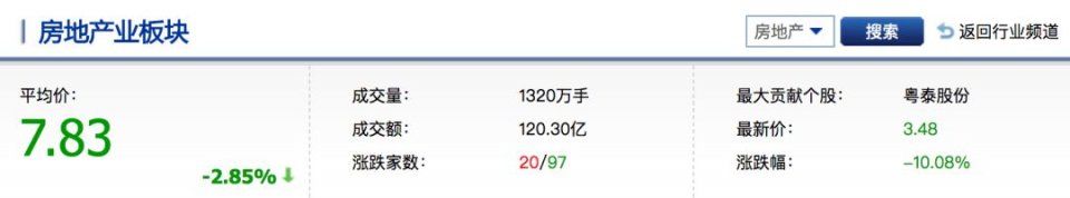 虚惊一场!江北拆迁户经历提心吊胆的一天,国开行回应棚改谣言!