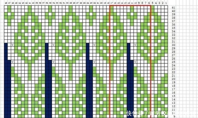 「织法」鑫妈手工编织:绿叶套头毛衣(有详细织法)