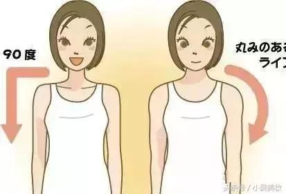 就你这样的拜拜肉还想穿吊带？得了吧！你还是穿个短袖过夏天吧！