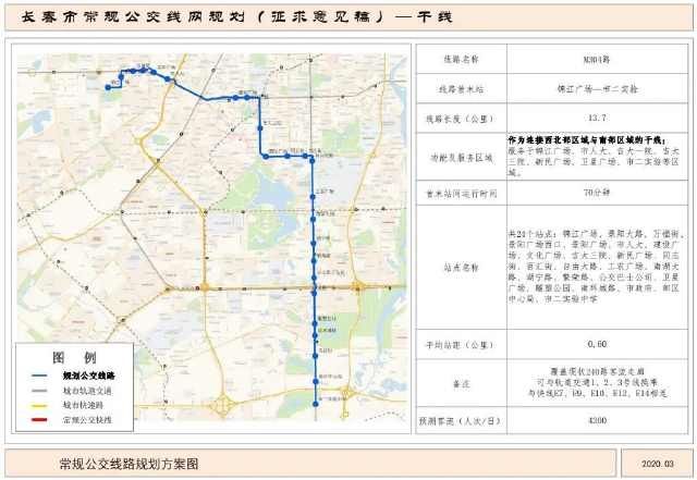  『公交』速看！长春将新开28条公交干线，快看经过你家不？
