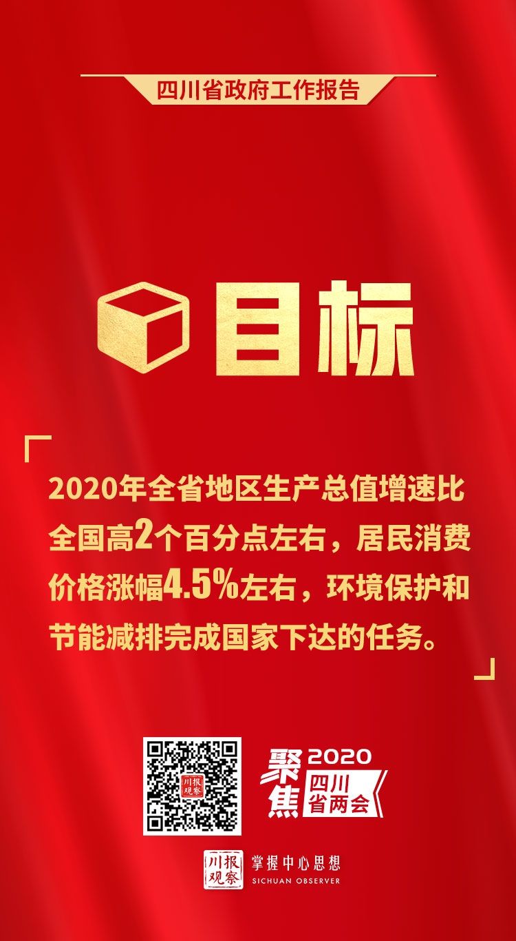  #报告#提气！2020四川省政府工作报告金句来了！