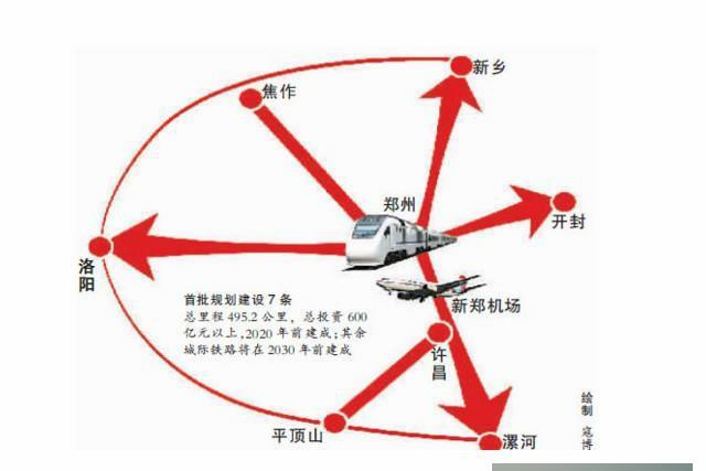 河南现有两条高铁，三条城际，路过你家吗？