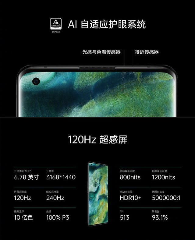 手机@提前锁定上半年机皇,客观评价OPPO Find X2:超强性能只是标配
