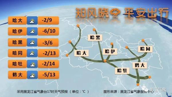  『冷空气』清明时节雪纷飞！哈尔滨人注意了，又一股冷空气在路上……