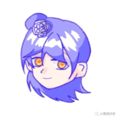  『投稿』火影手绘：@维空纳纳——火影手绘投稿第623期