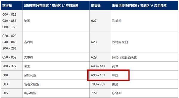 7月最大的谣言都在这了，第一个就很害人!还有砀山的西瓜...