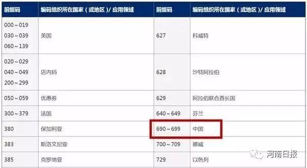 7月十大谣言出来!有一条是咱濮阳的……