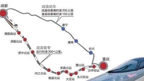 中国“最亲密”的两座城市, 动车通了又修高铁!