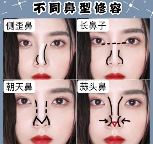  『级别』00后女生化淡妆步骤|超详细，学会的人已经是校花级别啦