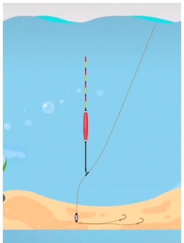 垂钓中■钓鱼中,怎么判断水底鱼钩是否还有饵料?