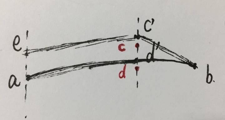 “修眉+画眉” 眉妆美哭你，超适合圆脸、方脸、大脸女生!