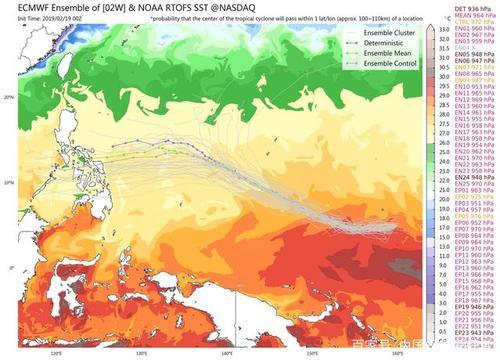 2号台风蝴蝶即将生成，或成超强台风！会不会帮南方摆脱阴雨？