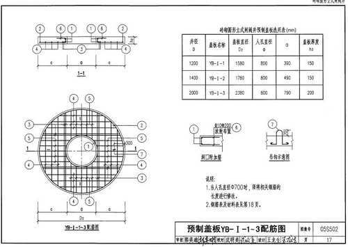 最新05s502圖集閥門井全套.pdf