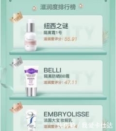 bb:《Beauty小姐》妆前隔离公信榜第一名——Belli隔离防晒bb霜!