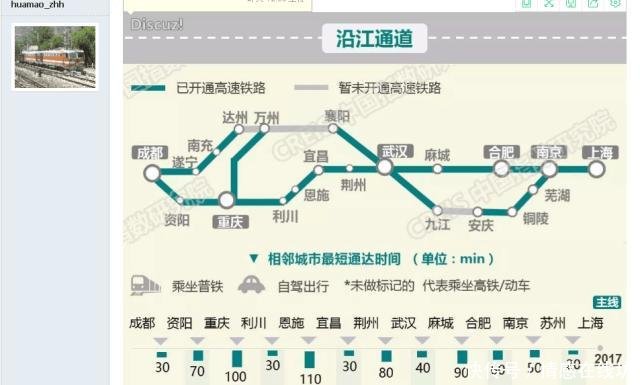 不要争了，合武高铁过麻城北站不在新洲设站，路省三方已达成意见