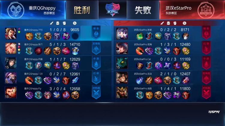 【武汉ES禁用】武汉ES 3-1 重庆QG,众星归来,eStar迎来首胜