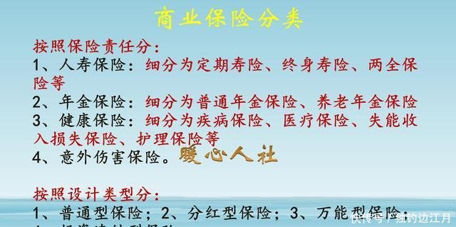 一年缴费1万, 交十年, 20年后可返现20万元, 给3岁孩子交怎么样