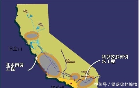  南水北调■同是世界最大调水工程，为何有的获益良多，有的就变