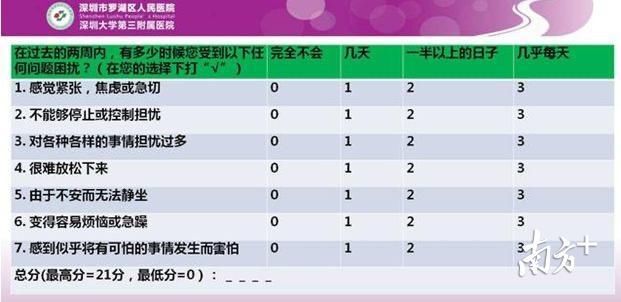  『建议』疫情好转了，她却焦虑失眠了？医生建议这样做