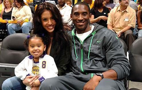 总决赛詹姆斯对科比