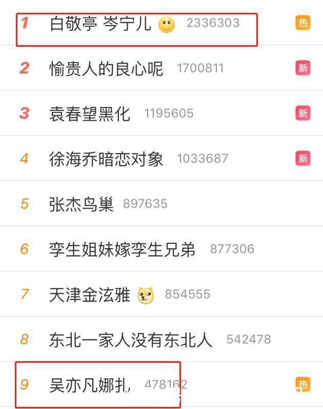 吴亦凡、白敬亭同时被传出恋情？官方两字回应简单粗暴