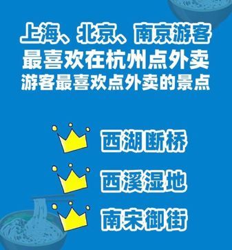 黄金周近4千人在杭州断桥边吃外卖，“旅游点外卖”引关注