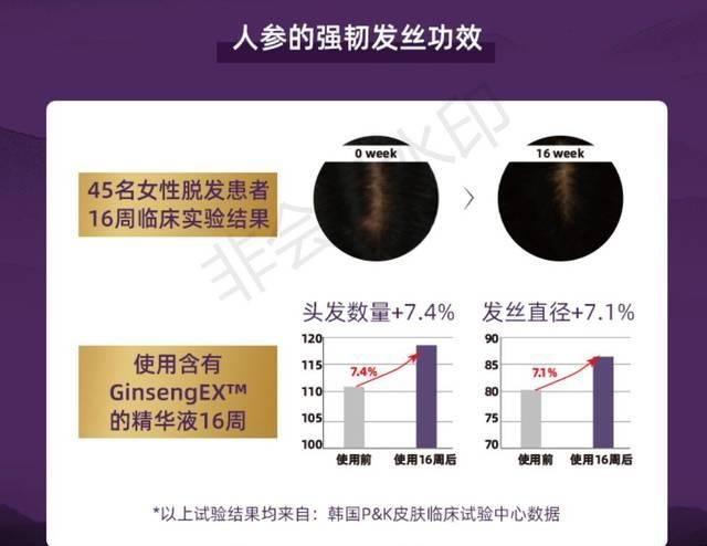  [洗发水]90后和00后的代沟有这——————么大