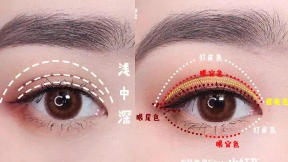  『眼妆』眼影怎么配色？单色搭配「眼影公式」搞定渐层眼妆～