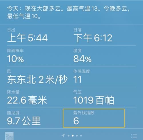  『身体防晒』关于防晒霜的15个问题 有个误区你每天都犯