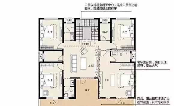 5款经典农村别墅，养老度假，诗意栖居