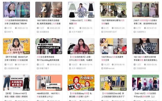  『狠毒女孩Money』被叫XXL女孩又如何？我一样能穿得比你好看！