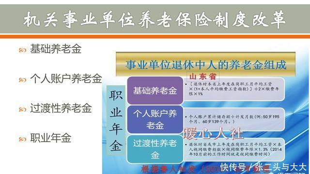 机关事业单位退休过渡期结束后，试点时中人缴的养老保险能退吗？