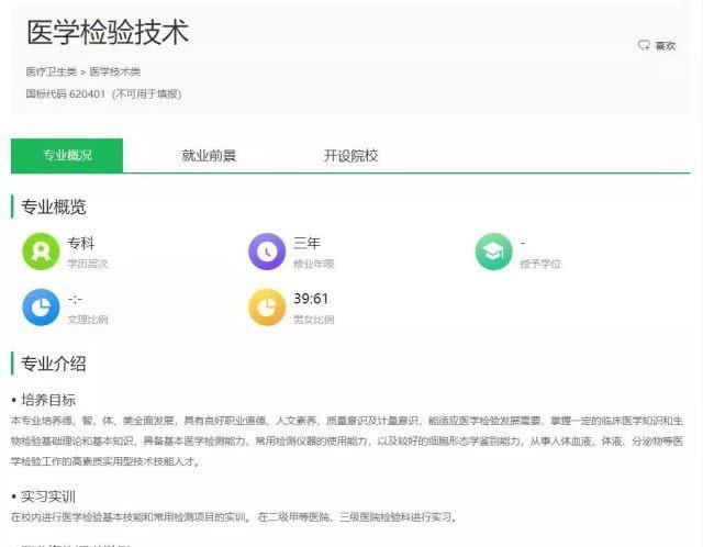  院校：上高职院校就要挑个好专业，医学技术类专业介绍和院校推荐