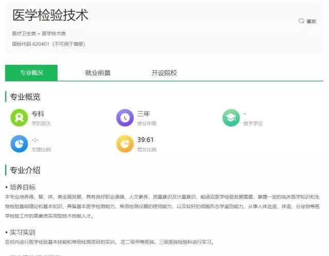 院校:上高职院校就要挑个好专业,医学技术类专业介绍和院校推荐