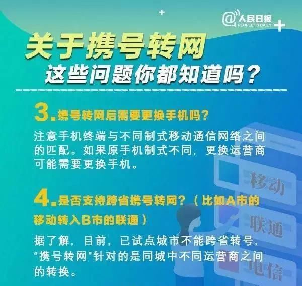  套餐|信号差、套餐贵、优惠少……不用憋屈，“携号转网”北京开