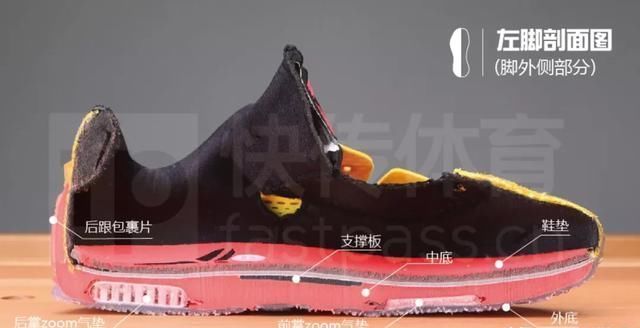 「双鞋」前后掌Zoom Air的科比球鞋只需400块?当年的神鞋你穿过吗