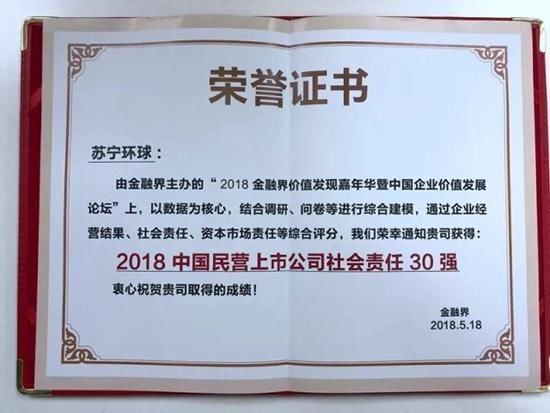 苏宁环球荣获2018中国民营上市公司社会责任