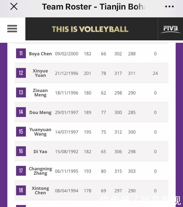 中国女排赛对历史