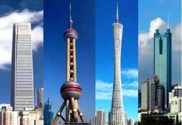  「弄清楚」一二三四线城市最新划分，这次终于弄清楚了！你家是什么级别？